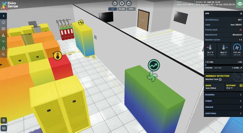EkkoSense-Anomaly-Detection