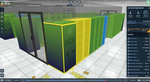 EkkoSense-CDU-Integration